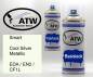 Preview: Smart, Cool Silver Metallic, EDA / EN2 / CF1L: 400ml Sprühdose + 400ml Klarlack - Set, von ATW Autoteile West.